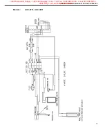 Preview for 13 page of Arctic Air AUC-27F Installation, Operation & Maintenance Manual