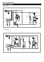 Предварительный просмотр 11 страницы Arctic Air AWF25 Service, Installation And Care Manual