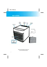 Предварительный просмотр 2 страницы Arctic Air GS18009 Product Manual