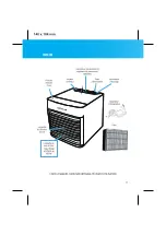 Предварительный просмотр 11 страницы Arctic Air GS18009 Product Manual