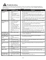 Preview for 17 page of Arctic Aire ADR70B6PC Owner'S Use And Care Manual