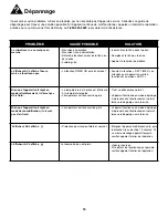 Preview for 34 page of Arctic Aire DPA80C1WA Owner'S Use And Care Manual