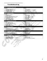 Предварительный просмотр 25 страницы Arctic Cat 150 2014 Service Manual