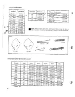 Предварительный просмотр 30 страницы Arctic Cat 1976 Z Operator'S Manual