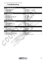 Preview for 122 page of Arctic Cat 2011 366 SE Service Manual