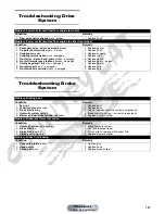 Предварительный просмотр 108 страницы Arctic Cat 2012 350 HS Service Manual