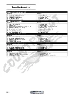 Предварительный просмотр 123 страницы Arctic Cat 2012 350 HS Service Manual