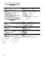 Предварительный просмотр 179 страницы Arctic Cat 2014 Prowler HDX Service Manual