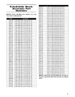 Preview for 15 page of Arctic Cat 2014 SNO PRO 500 Operator'S Manual