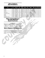 Preview for 10 page of Arctic Cat 2015 Pantera 7000 Service Manual