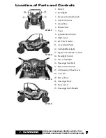 Preview for 9 page of Arctic Cat 2015 WILDCAT SPORT Operator'S Manual