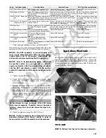 Preview for 129 page of Arctic Cat 2015 XR Service Manual