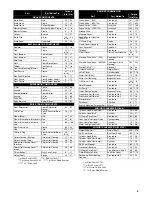 Preview for 4 page of Arctic Cat 2016 Alterra 500 Service Manual