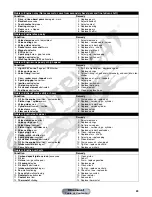 Предварительный просмотр 24 страницы Arctic Cat 425 2011 Service Manual