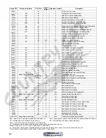 Предварительный просмотр 87 страницы Arctic Cat 425 2011 Service Manual