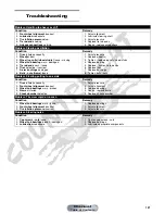 Предварительный просмотр 122 страницы Arctic Cat 425 2011 Service Manual