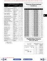 Preview for 7 page of Arctic Cat 500H1 Service Manual