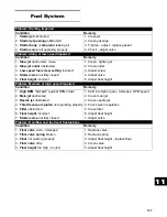 Предварительный просмотр 205 страницы Arctic Cat 650 Twin2004 Service Manual