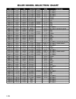 Preview for 379 page of Arctic Cat 660 cc Service Manual