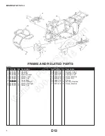 Предварительный просмотр 5 страницы Arctic Cat 97A2A-AP Manual