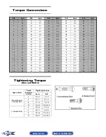 Предварительный просмотр 137 страницы Arctic Cat DVX 250 2007 Service Manual