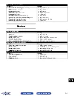 Предварительный просмотр 146 страницы Arctic Cat DVX 250 2007 Service Manual