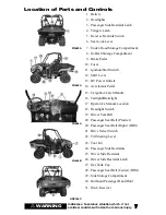 Предварительный просмотр 9 страницы Arctic Cat HDX Operator'S Manual