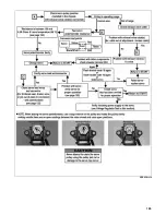 Preview for 156 page of Arctic Cat M 8000 Service Manual