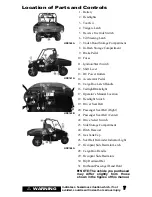 Предварительный просмотр 9 страницы Arctic Cat PROWLER 500 HDX Operator'S Manual