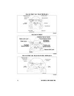 Preview for 10 page of Arctic Cat S2008ACAAAUSG Operator'S Manual