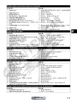 Предварительный просмотр 177 страницы Arctic Cat Sno Pro 120 2011 Service Manual