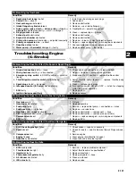 Preview for 161 page of Arctic Cat Sno Pro 120 Service Manual