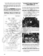 Preview for 176 page of Arctic Cat Sno Pro 120 Service Manual