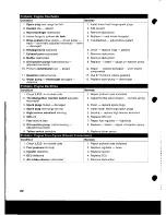 Preview for 200 page of Arctic Cat Wildcat EFI 1994 Service Manual