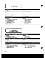 Preview for 202 page of Arctic Cat Wildcat EFI 1994 Service Manual