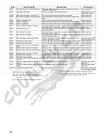 Предварительный просмотр 126 страницы Arctic Cat WILDCAT/X Service Manual