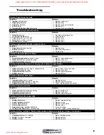 Preview for 90 page of Arctic Cat XC 450i 2012 Service Manual