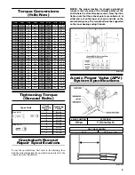 Предварительный просмотр 7 страницы Arctic Cat ZR 6000 R CROSS COUNTRY Operator'S Manual