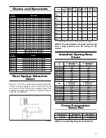 Предварительный просмотр 11 страницы Arctic Cat ZR 6000 R CROSS COUNTRY Operator'S Manual