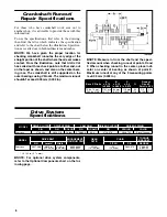 Предварительный просмотр 10 страницы Arctic Cat ZR 6000 R SNOCROSS 2015 Operator'S Manual