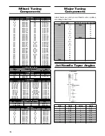 Предварительный просмотр 14 страницы Arctic Cat ZR 6000 R SNOCROSS 2015 Operator'S Manual