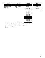 Предварительный просмотр 17 страницы Arctic Cat ZR 6000 R SNOCROSS 2015 Operator'S Manual