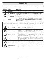 Предварительный просмотр 17 страницы Arctic Cove MAC3812K Operator'S Manual