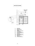 Предварительный просмотр 6 страницы Arctic King ABDA049AS Instruction Manual