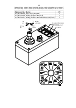 Preview for 25 page of Arctic Machine AM TEHO 5 Owner'S Manual & Service Manual