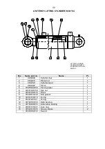 Preview for 42 page of Arctic Machine AM TEHO 5 Owner'S Manual & Service Manual