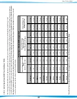 Предварительный просмотр 13 страницы Arctic Spas Onzen Technical Manual