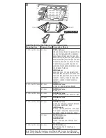 Предварительный просмотр 3 страницы Arctic accelero mono plus Welcome Manual