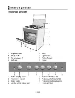 Preview for 32 page of Arctic AG 66 DTTLW Operating Instructions Manual