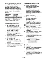 Preview for 40 page of Arctic AG 66 DTTLW Operating Instructions Manual